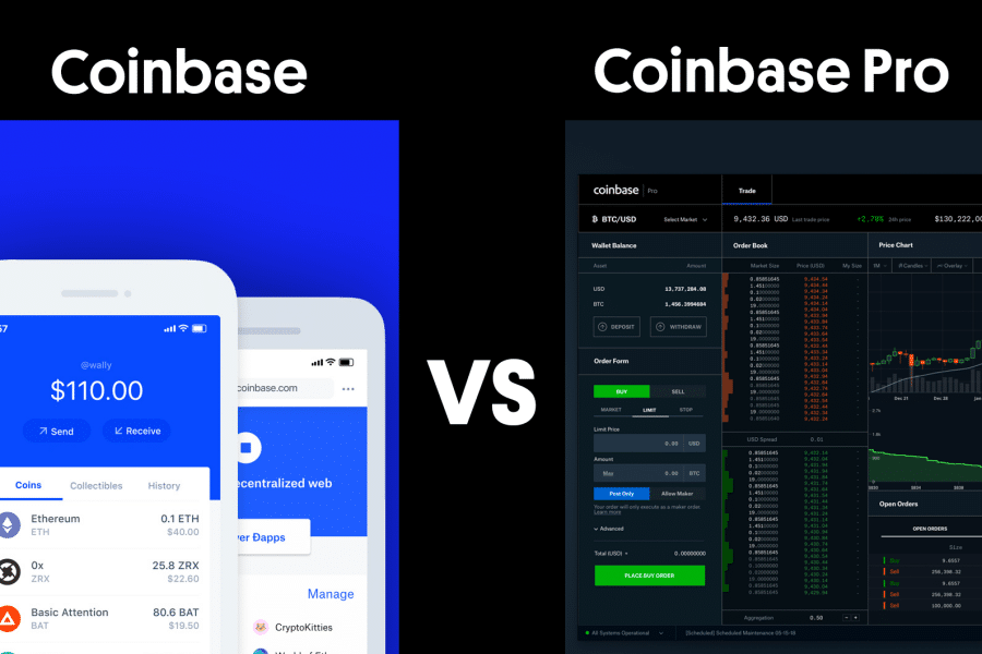 coinify vs coinbase